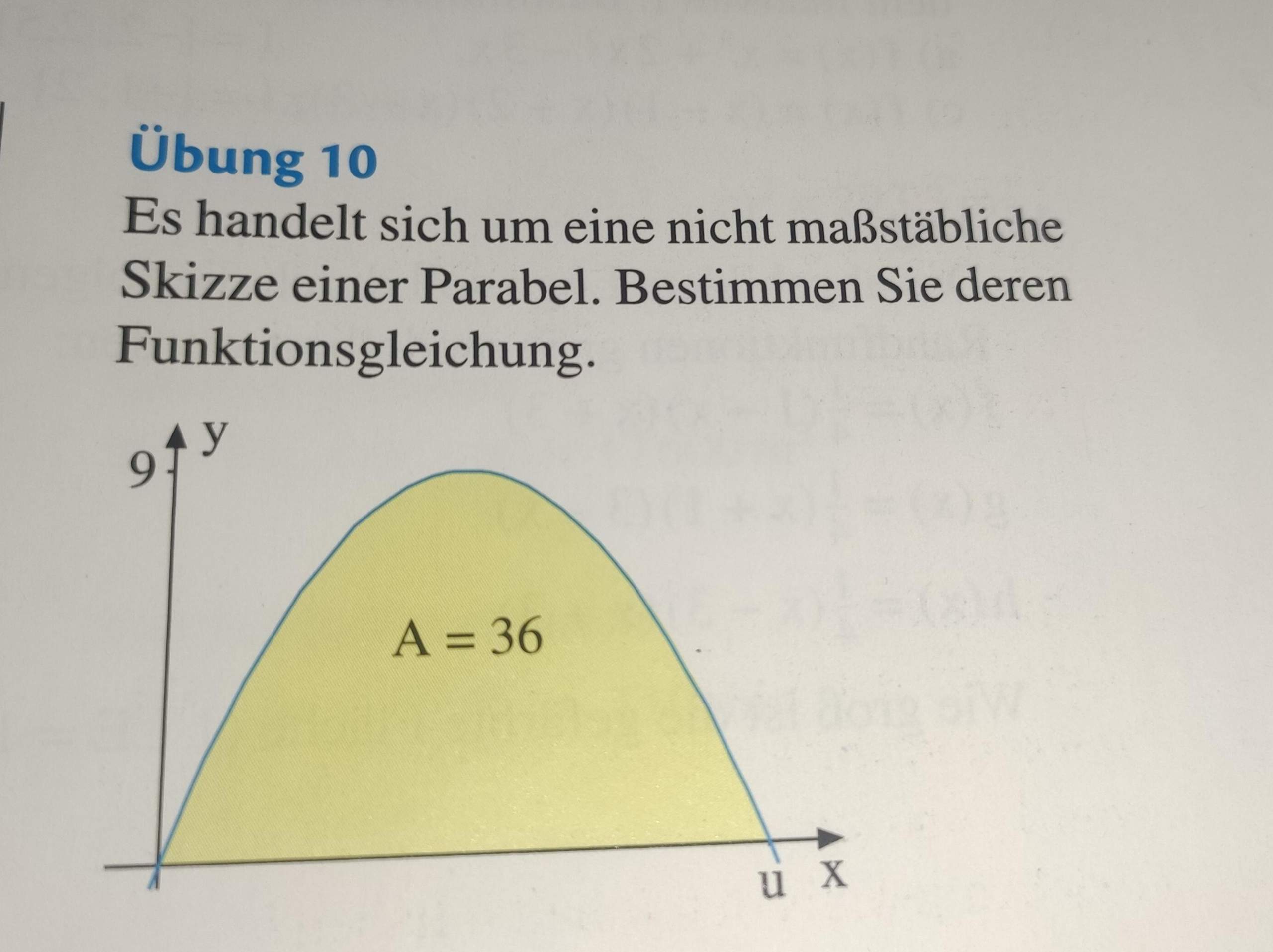 wie-berechne-ich-die-funktionsgleichung-mathematik-funktion