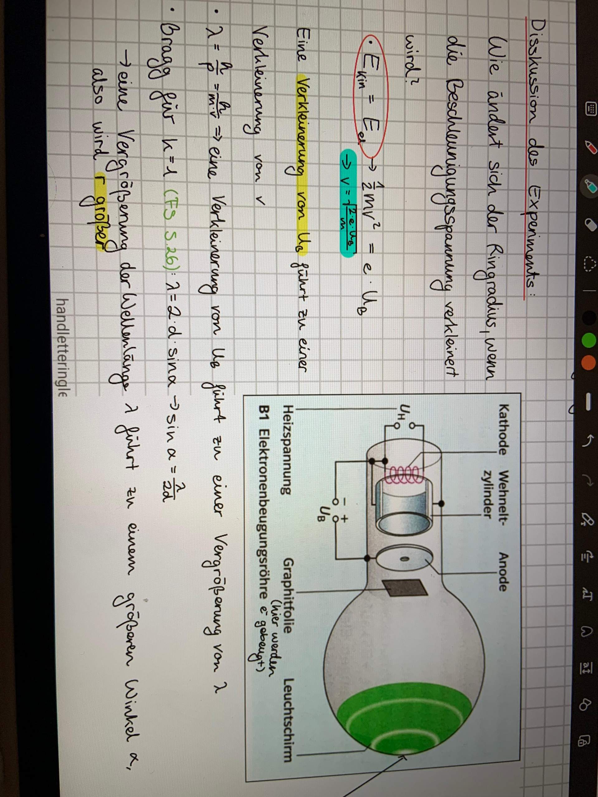 Wie berechne ich die Geschwindigkeit des Elektrons? (Quantenphysik