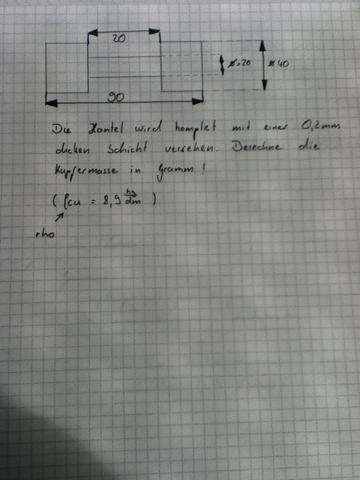 Die Aufgabe - (Mathe, Maße, Volumen)