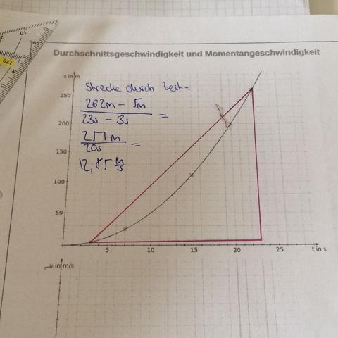 Graph zur Aufgabe 2&1 - (Mathematik, Physik, Graphen)