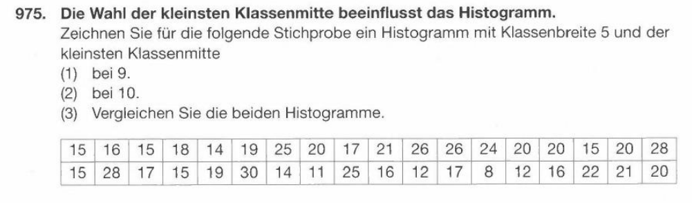 Wie Berechne Ich Die Standardabweichung