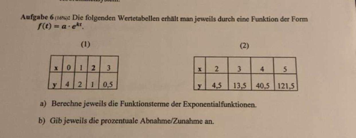 Wie Berechne Ich 1 3 Von Etwas Wie berechne ich Funktionsterme von Exponentialfunktionen anhand einer