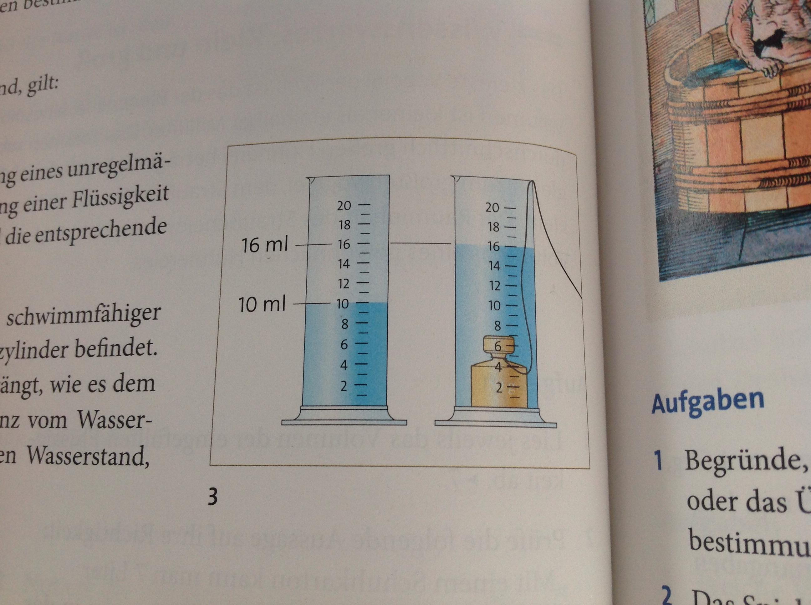 Wie man das Volumen von einen Massenstück? (Physik)