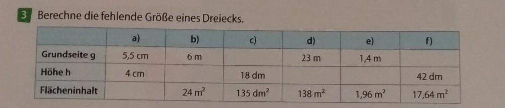 Wie berechnet man den Flächeninhalt bei einem Dreieck wenn die