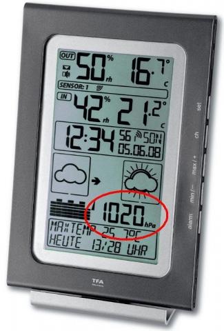 Wetterstation - Luftdruckanzeige (Beispiel) - (Luftdruck, Wetterstation, hPa)