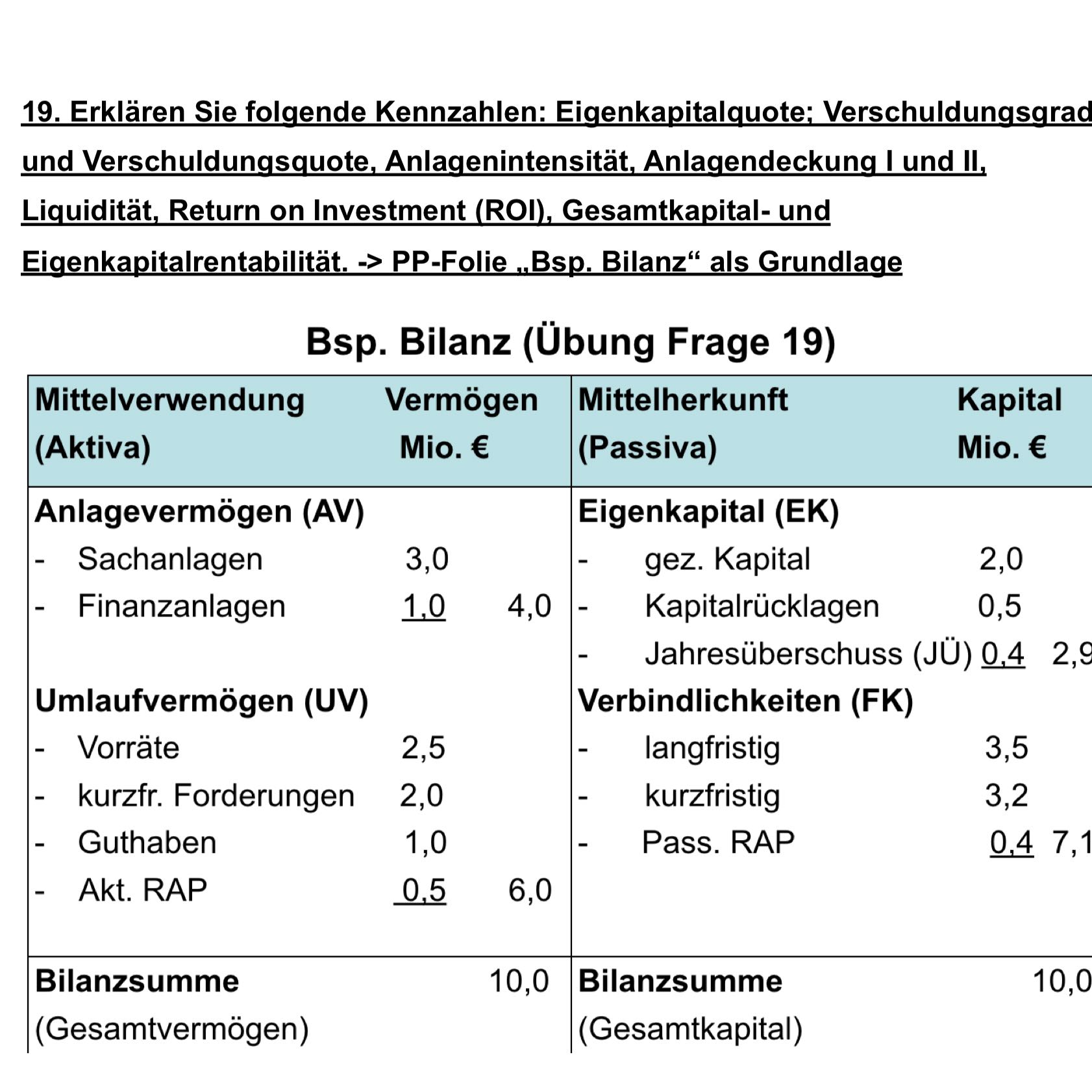 Wie Berechnet Man Die Gesamtbilanz Eines Unternehmen Siehe Foto Gesetz Steuern Bilanz