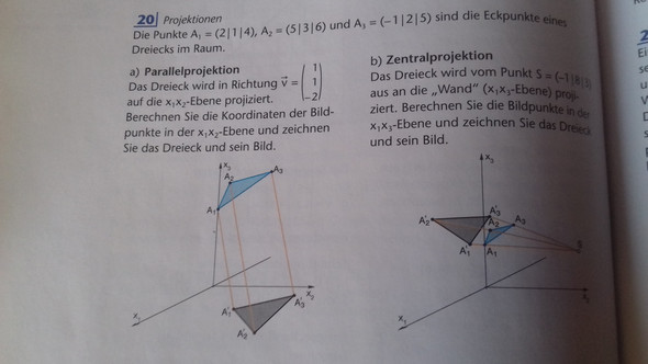 Wie berechnet man die Punkte bei der Zentral- und Parallelprojektion