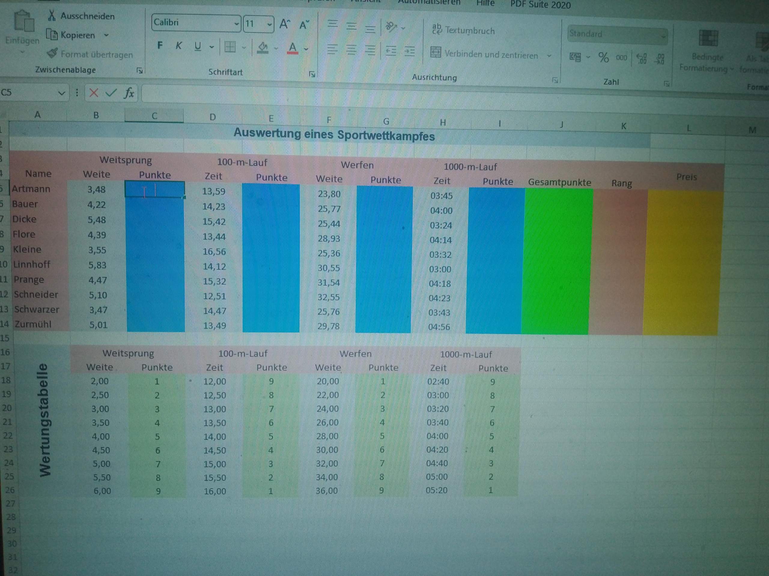 Wie berechnet man die Punkte bei excel? (Schule, Windows, Microsoft Excel)