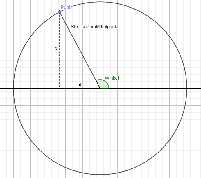 Wie berechnet man diesen Winkel? (Schule, Mathematik, Hausaufgaben)