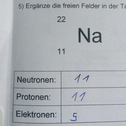 Natrium - (Physik, Chemie)