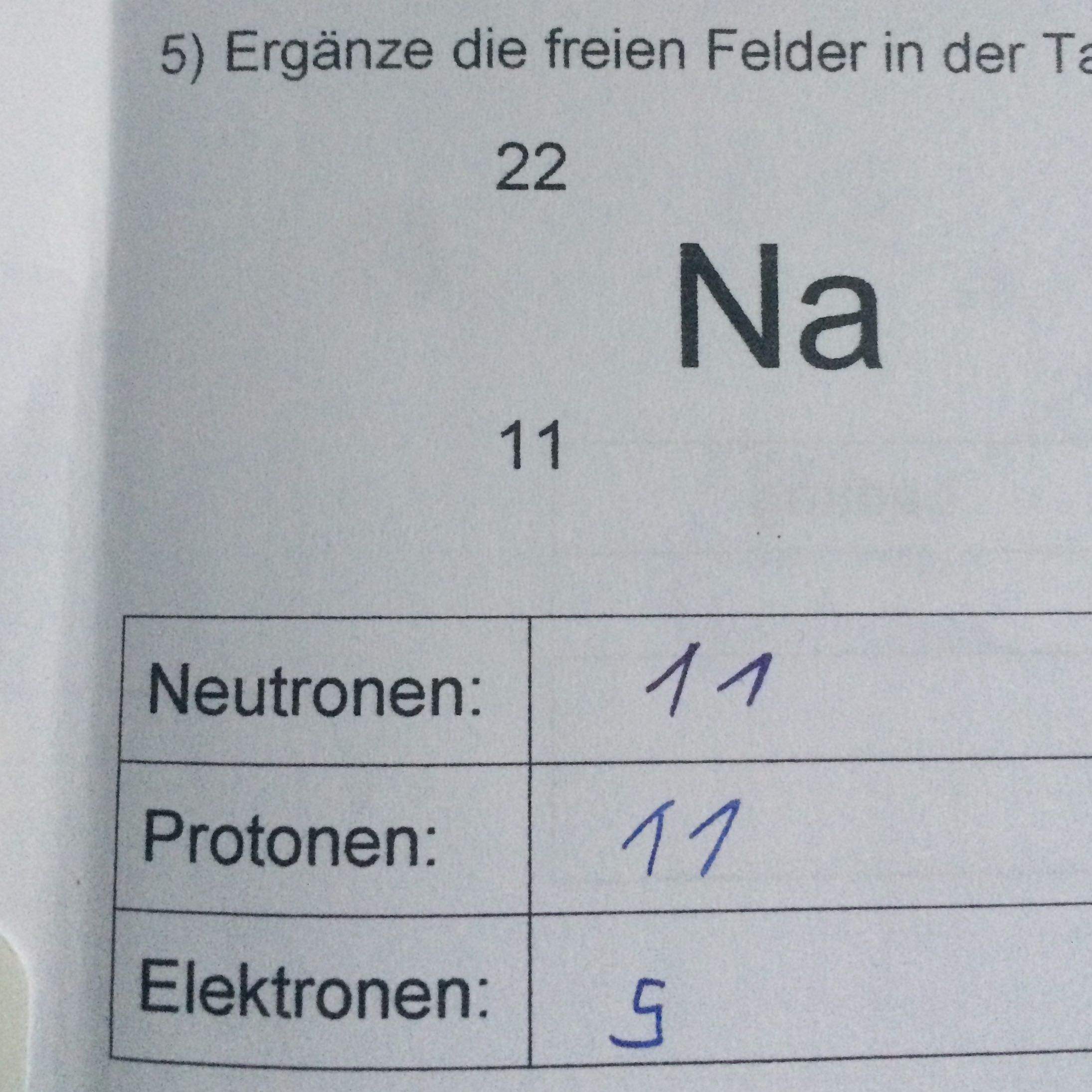 Wie Berechnet Man Neutronen Elektronen Und Protonen Bild Ist Auch wie-berechnet-man-neutronen-elektronen-und-protonen-bild-ist-auch