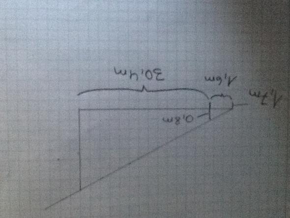 2. Planskizze (nachgemalt aus dem Buch) - (Mathematik, Klasse 9, strahlensaetze)