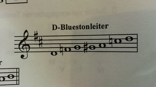 D-Bluestonleiter - (Musik, Pentatonik, Bluestonleiter)
