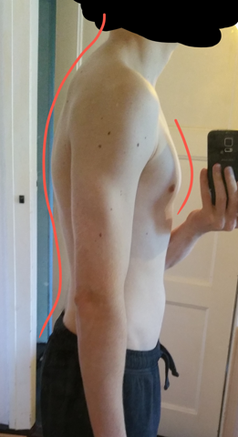 - (Gesundheit und Medizin, Körper, Sport und Fitness)