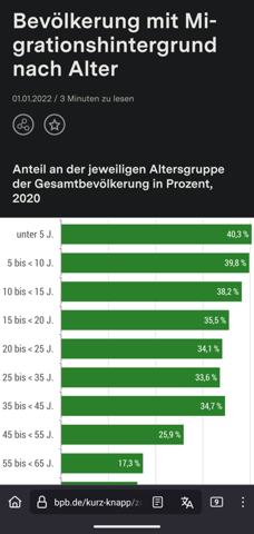 Bild zum Beitrag