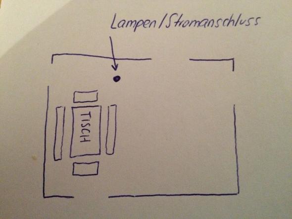 Wie Deckenleuchte über Esstischgarnitur montieren? (Elektronik, Wohnung