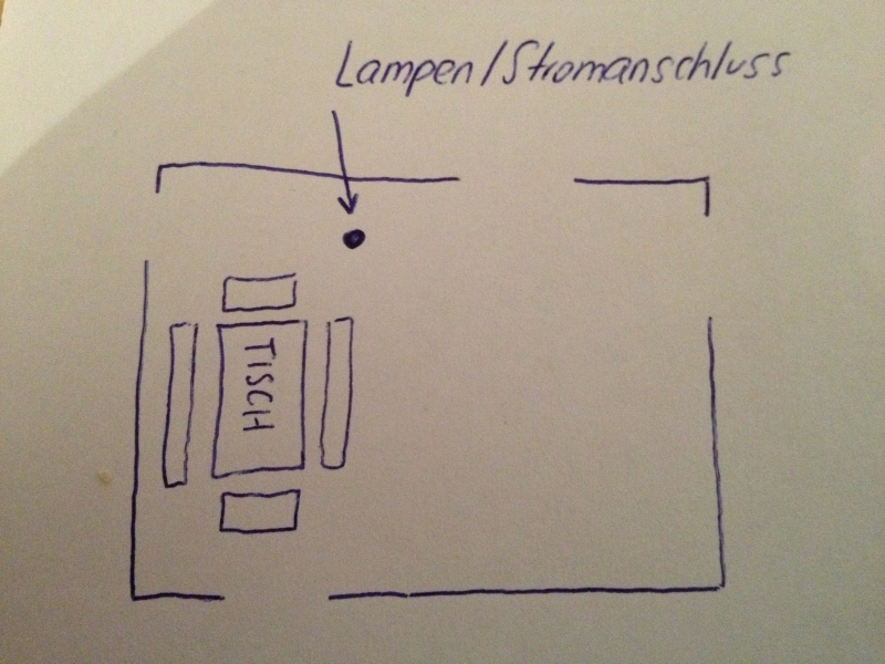 Wie Deckenleuchte über Esstischgarnitur Montieren Elektronik Wohnung Elektrik