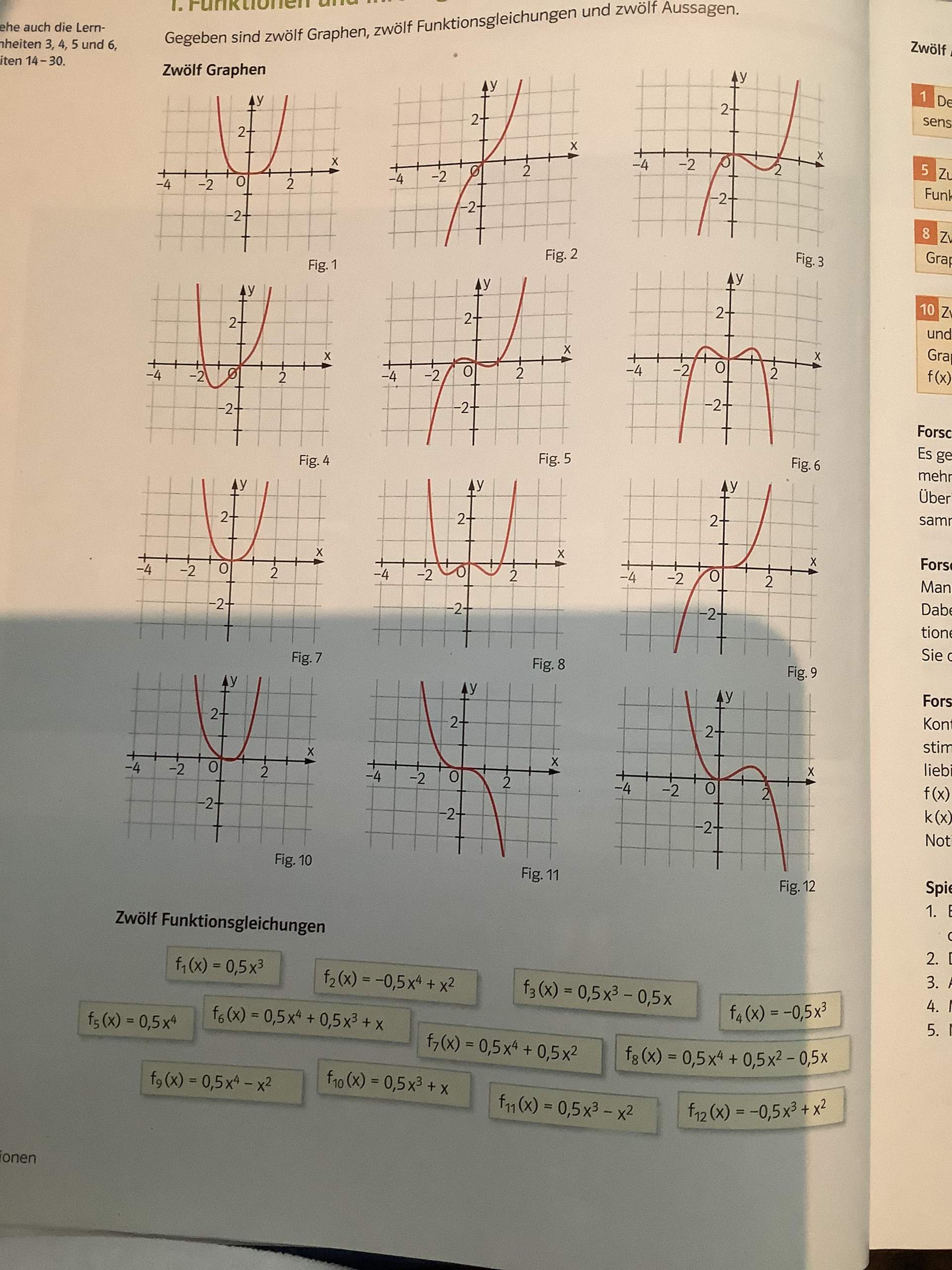 Wie erkenne ich aus diesen Funktionen deren zugehörigen Graphen ...