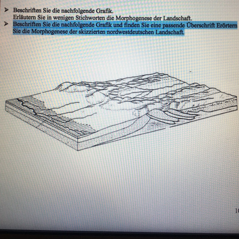 Wie erläutert man eine Morphogenese? (Erdkunde, Geografie)