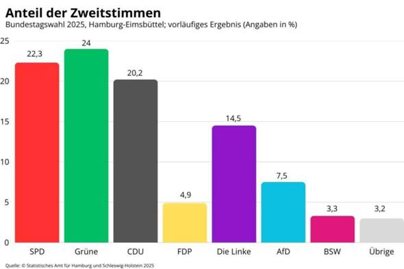 Bild zum Beitrag