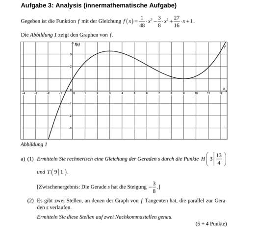 Wie ermittelt man solche Punkte a (2)? (Mathe, Mathematik, Analyse)