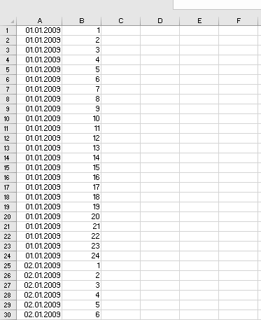 Datenreihe - (Microsoft Excel, Datum, Liste)