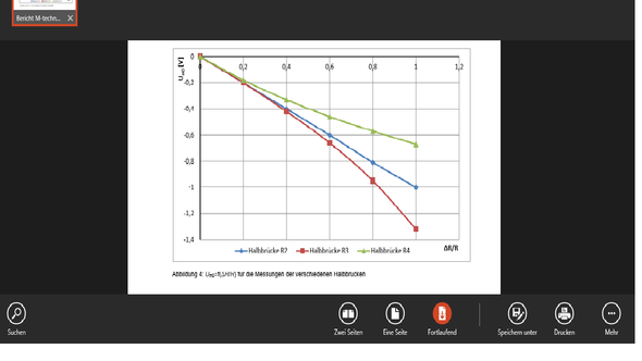 Wie erstelle ich einen Graphen mit Excel ? (erstellen ...