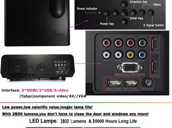 HD Projektor LED 86 - (Lautsprecher, Anschlüsse, line out)