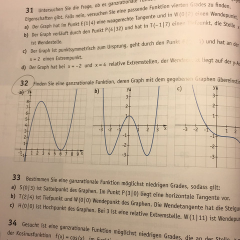 Aufgabe 32 - (Schule, Mathematik, Funktion)