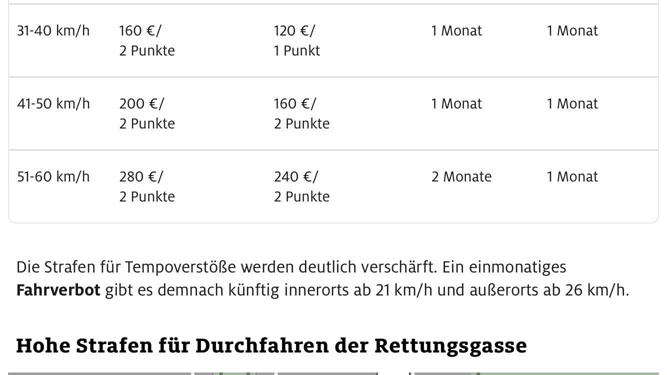 Wie findet ihr den neuen Bußgeldkatalog? (Auto und Motorrad