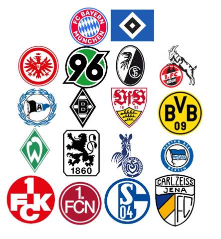 Bild zum Beitrag