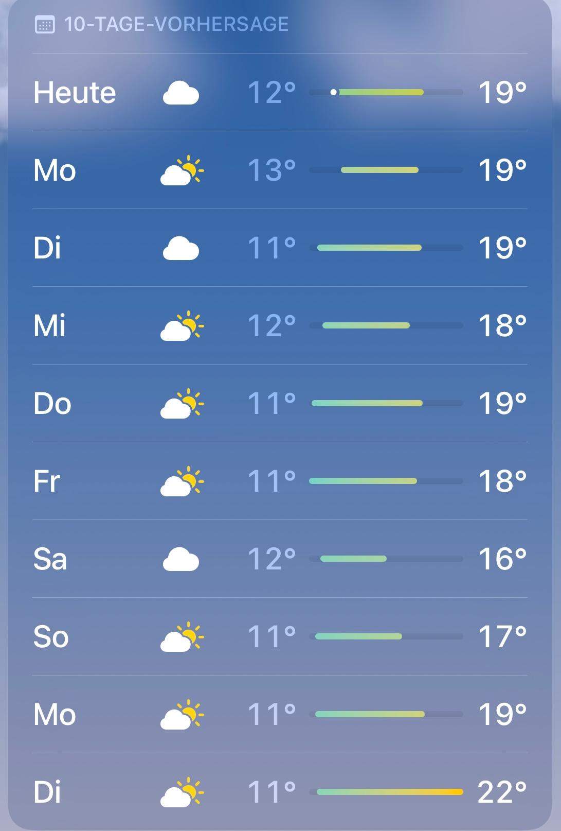 Wie Ist Das Wetter Anfang November In Der Türkei Wie findet ihr diesen beschissenen Sommer? Warum haben wir so ähnliche