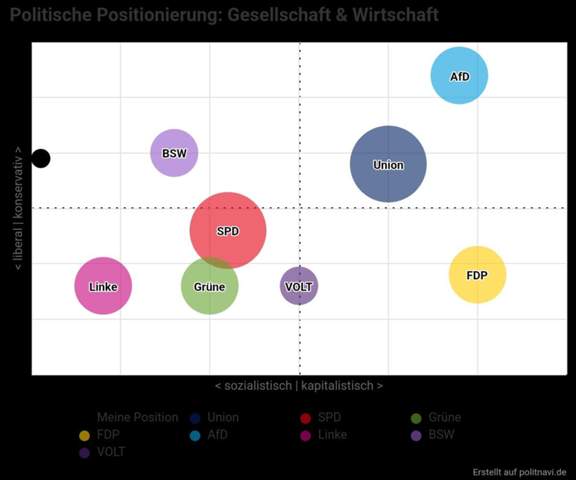 Bild zum Beitrag