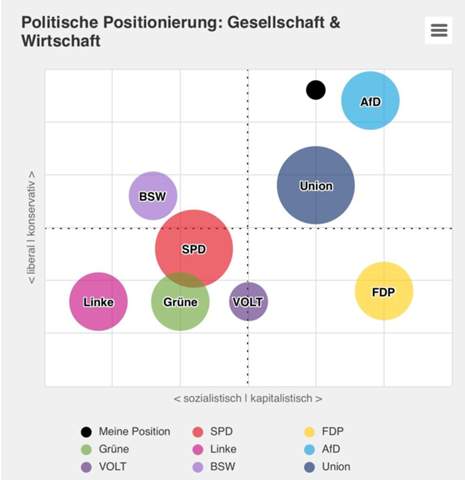 Bild zum Beitrag