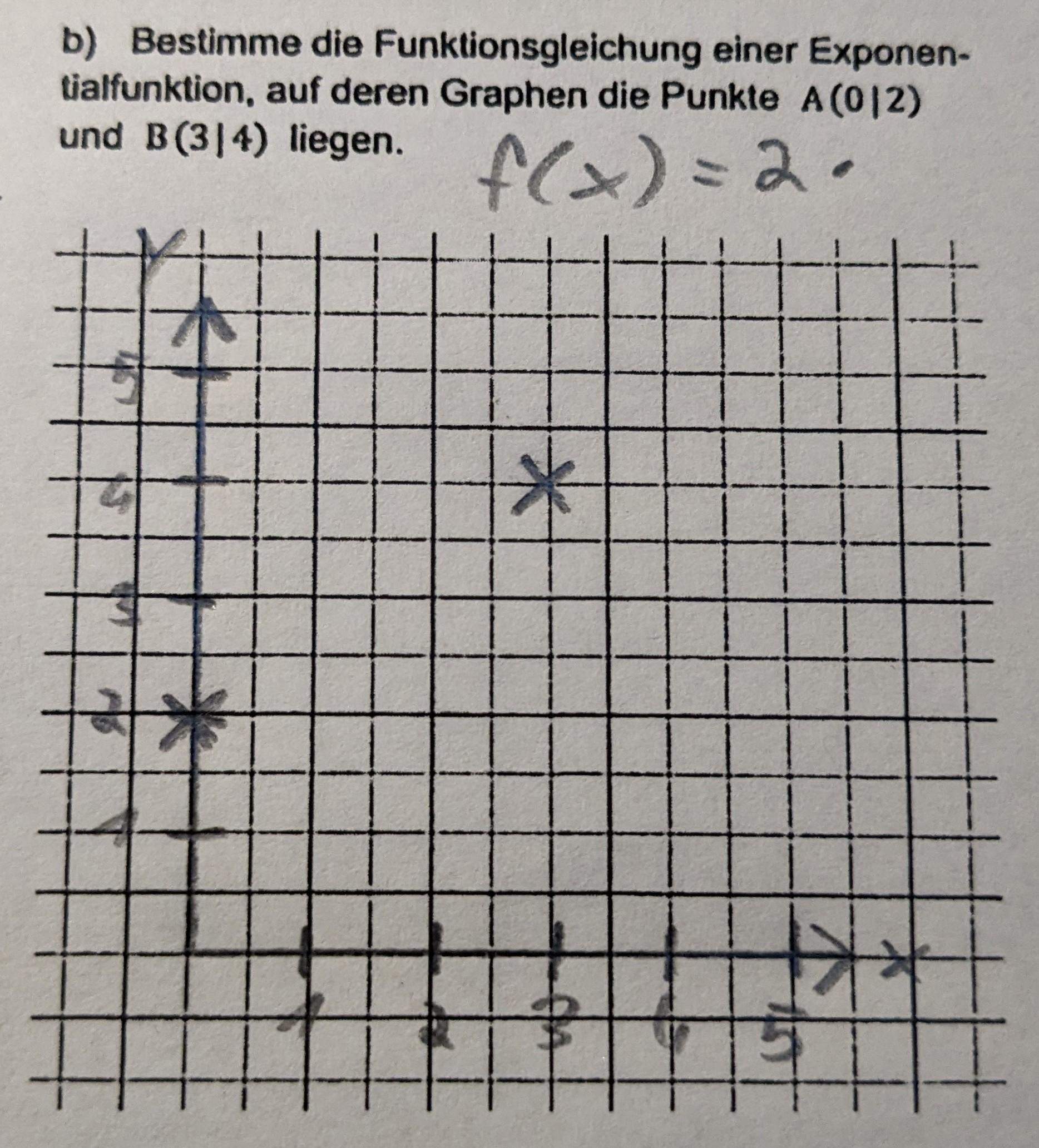 Wie findet man den Wachstumsfaktor heraus? (Mathematik, rechnen, Funktion)