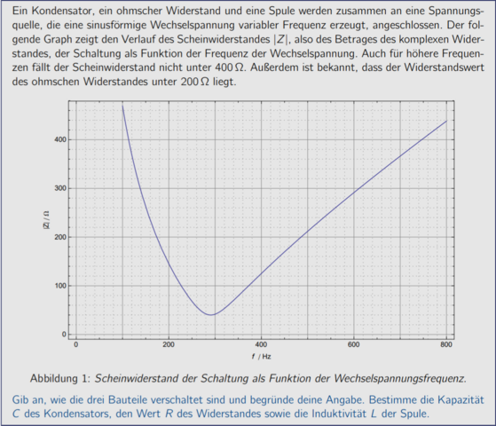 Wie findet man die Anordnung dieser Wechselstromschaltung heraus