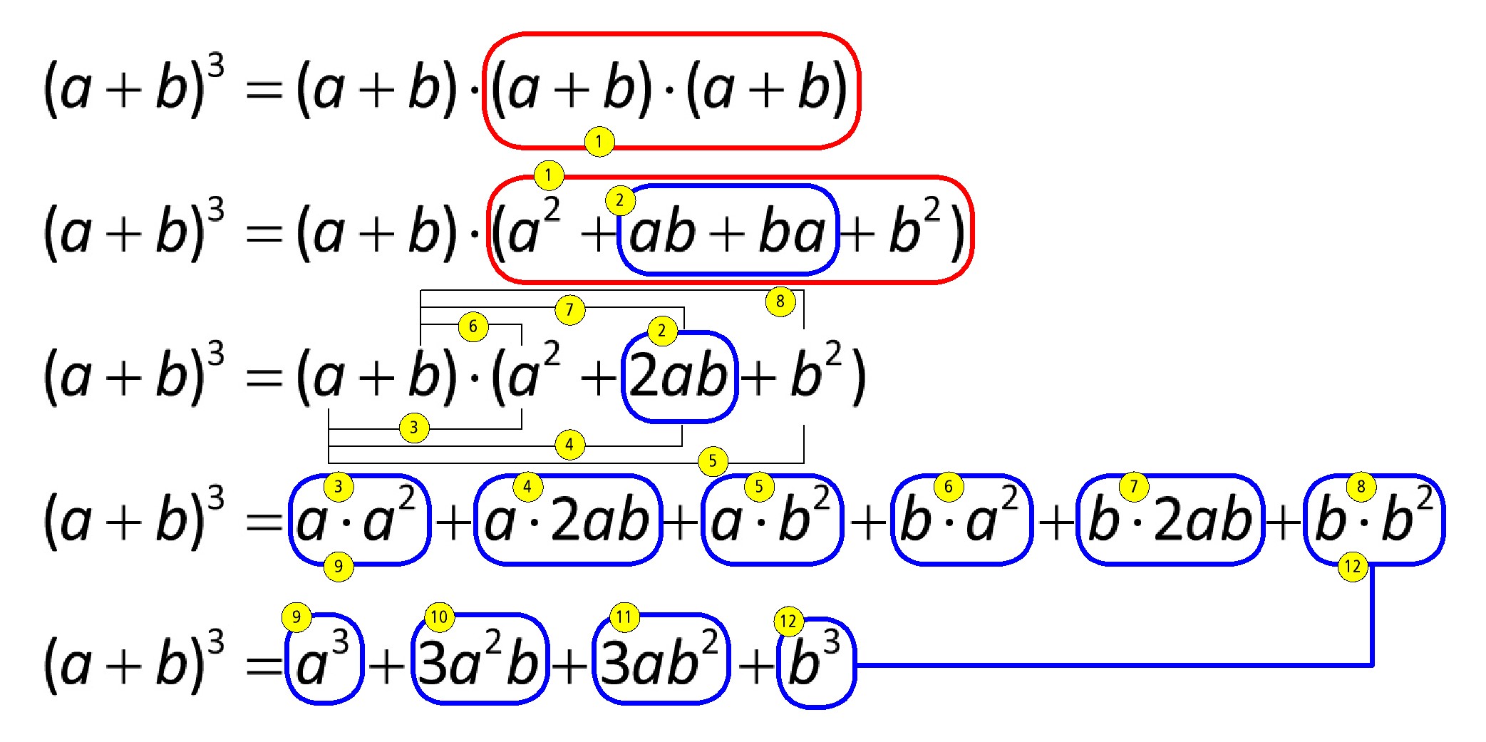 Wie funktioniert das auflösen der Binomischen Formel Hoch 3 (Siehe Anhang)? (Mathe, Mathematik)