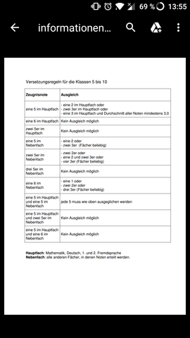 PDF zur Versetzung - (Schule)