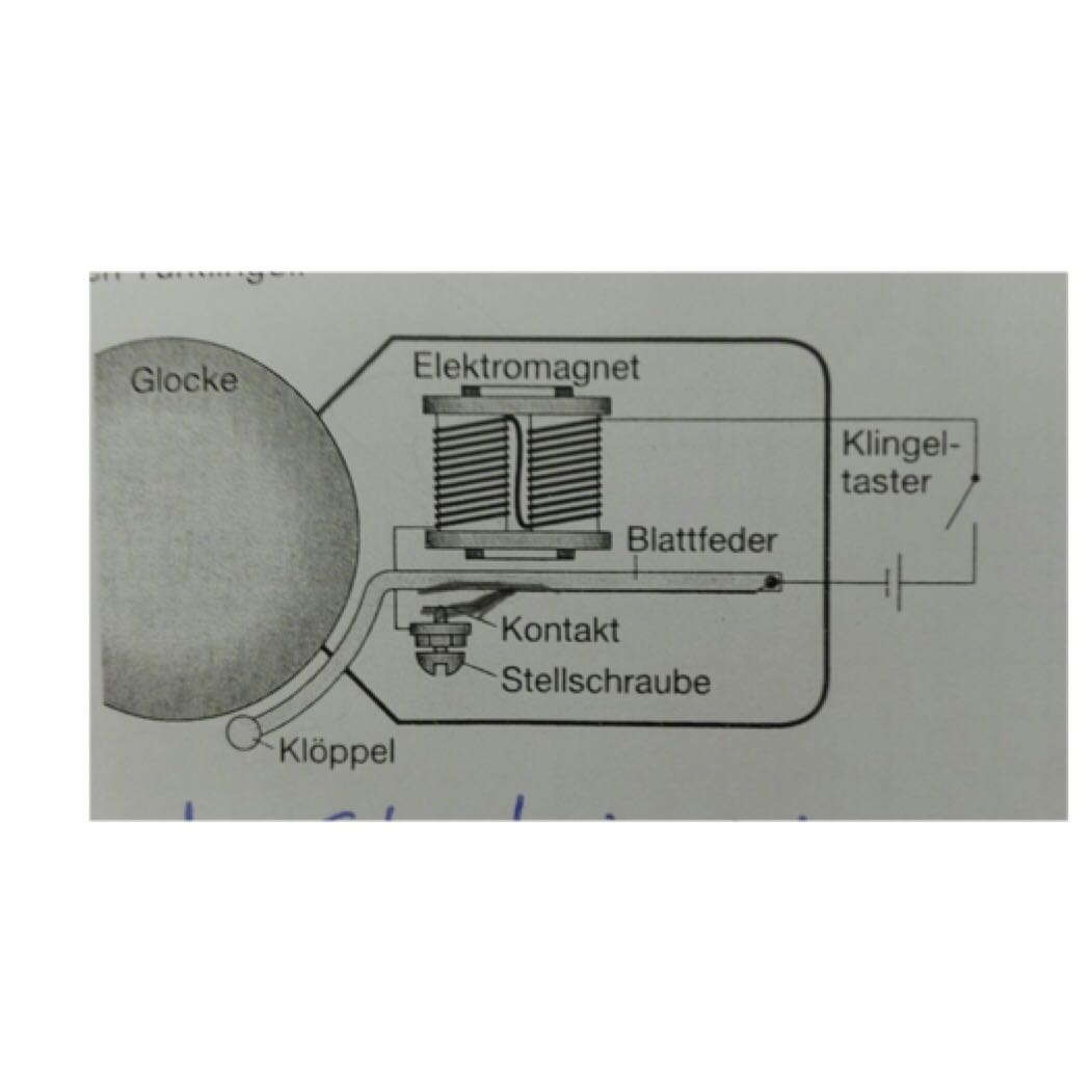 meine bestellung bei klingel meine bestellung bei klingel