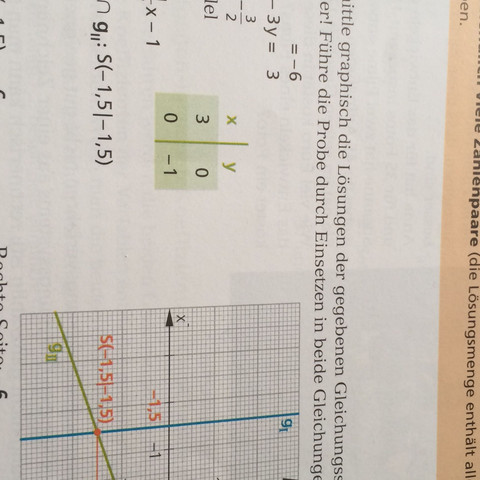 ..... - (Mathematik, lineare-gleichungen)