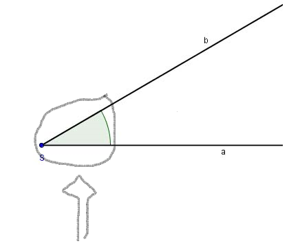 Bild 3 - (Mathematik, Winkel)