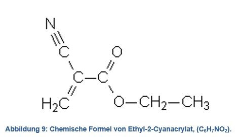 Wie Funktioniert Losemittel Chemie Klebstoff
