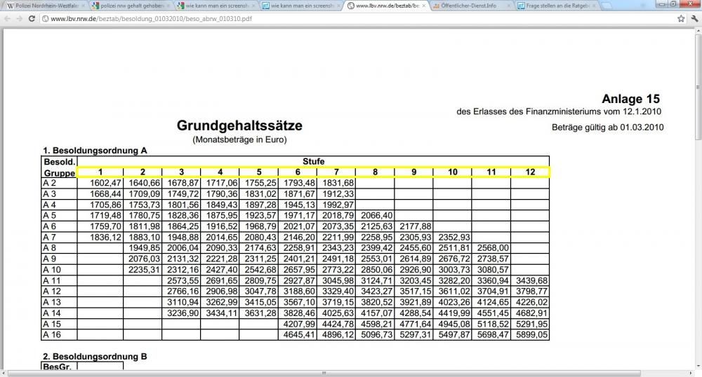 Wie Funktioniert So Eine Besoldungstabelle? (Arbeit, Beruf, Finanzen)