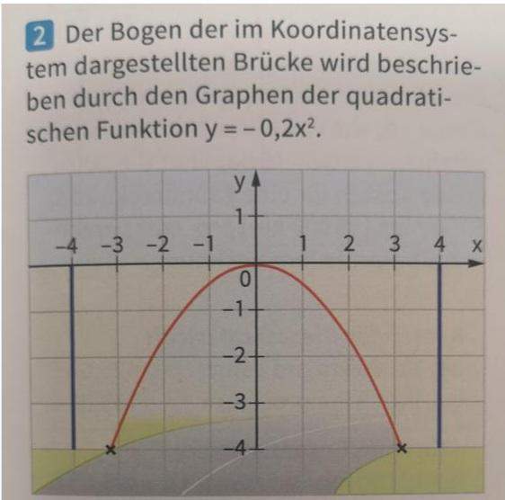wie-gehe-ich-bei-diese-textausgabe-vor-schule-mathematik