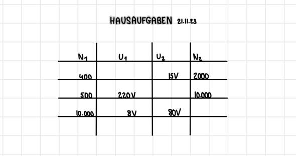 Bild zum Beitrag