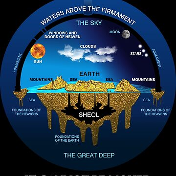 Wie gehen Religionen mit wissenschaftlichen Fakten um? (Religion, Islam