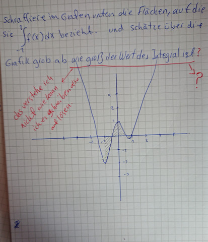 - (Mathematik, Matheklausur)