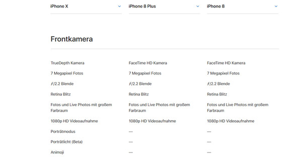 Wie Gross Ist Die Dateigrosse Von Einem Bild Gemacht Mit Der Kamera Vom Iphone 8 Plus Bzw Iphone X Mit Deren 12 Megapixel Kamera Computer Pc Technik