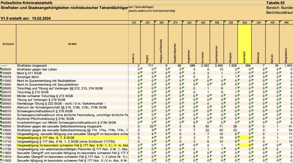 Bild zum Beitrag