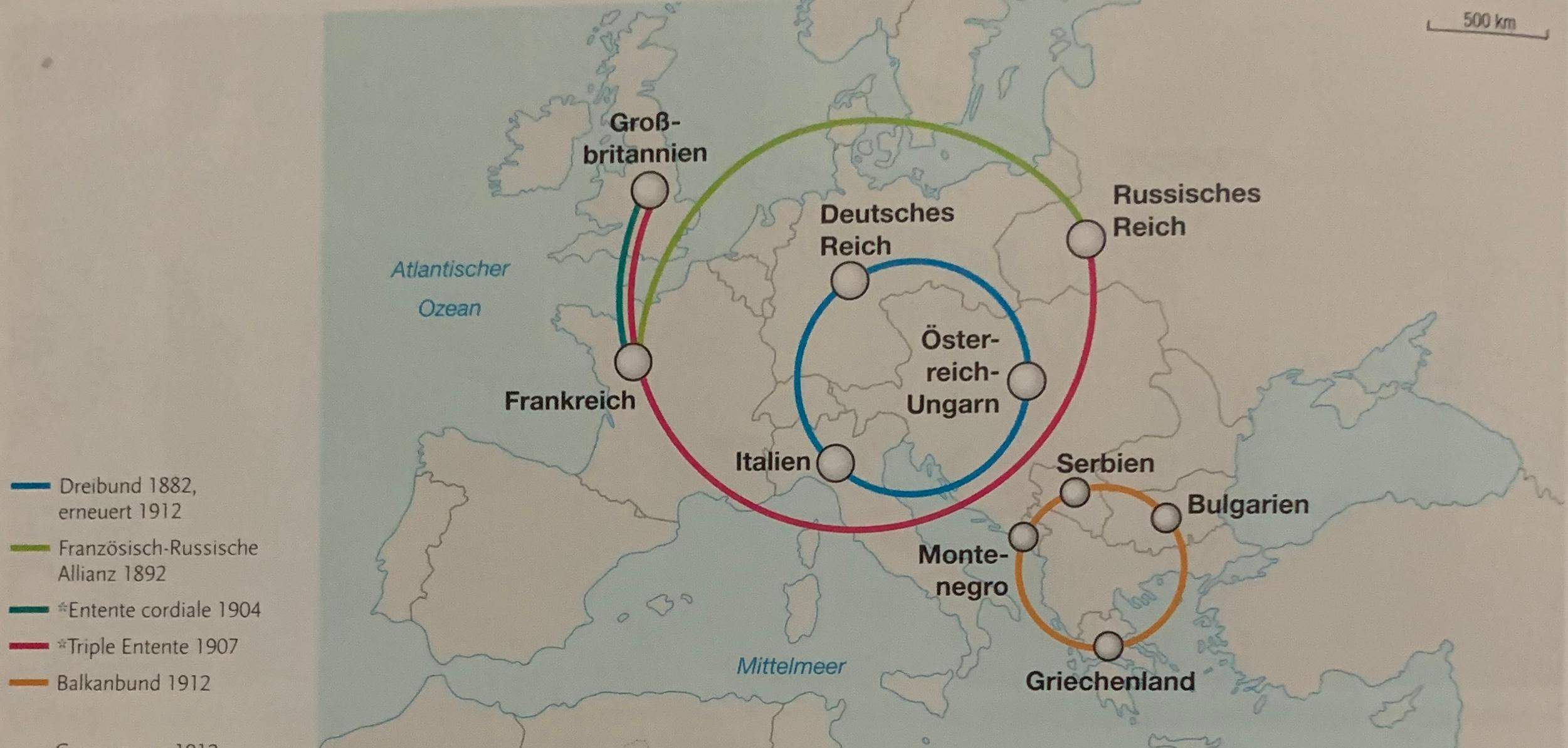 Wie hat sich das Bündnissystem gegenüber 1887 verändert (Die Lage